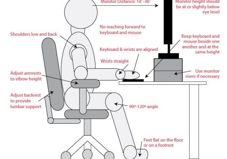 Office Ergonomics