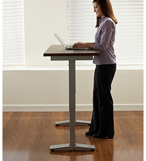 Why the Standing Desk Movement Isn’t Just a Fad | Sensyst – Sensyst the ...